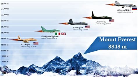 飛機經過哪些省：高空俯瞰中國大地之旅行記