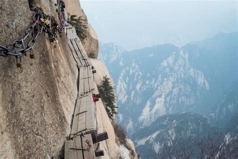 自己爬華山需要多久：從時空交錯探討登山的緣起與意涵